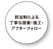 その他弱電設備・OA機器