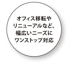 その他弱電設備・OA機器